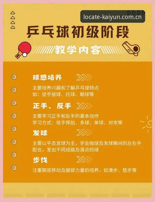kaiyun体育平台实战操作指南：从下载到流畅体验的必备知识